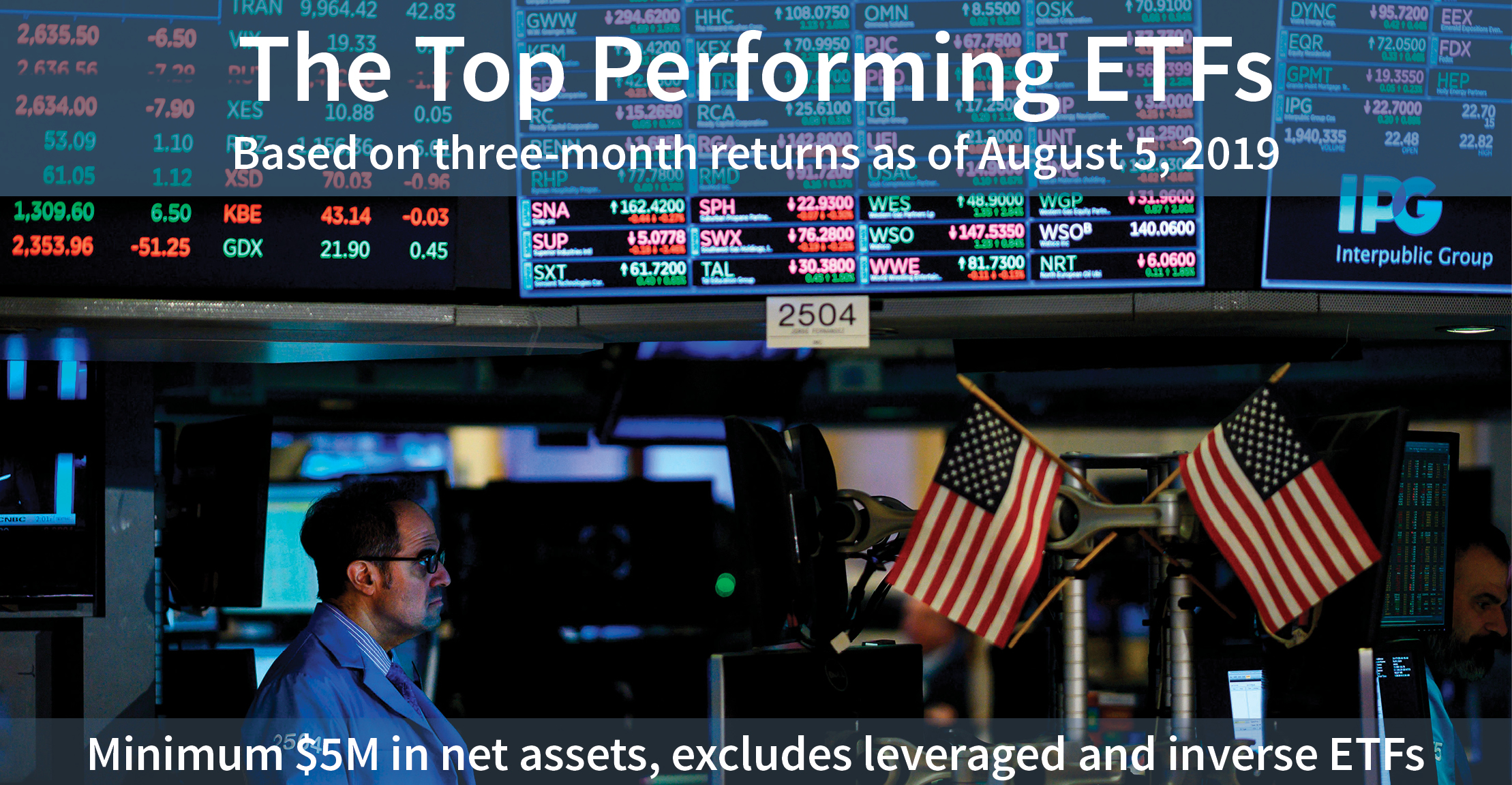 The Top Performing ETFs Wealth Management